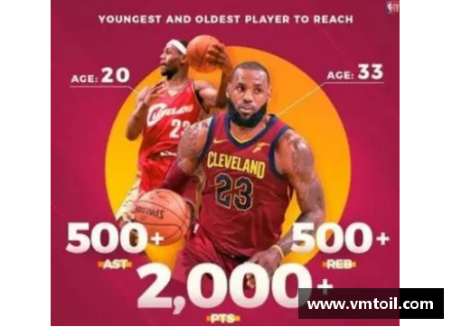bevictor伟德官网NBA问答：球员成就、历史纪录与赛季分析
